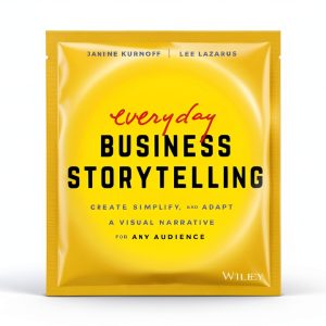 Wiley Leadership Training Book, 1st Edition, English, 288 Pages-0